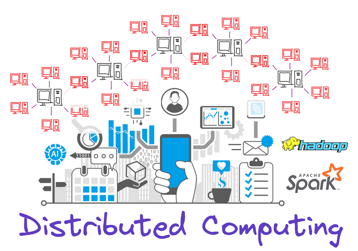 Distributed Key-Value Store